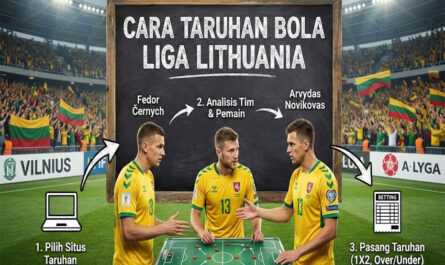 Cara Taruhan Bola Liga Lithuania